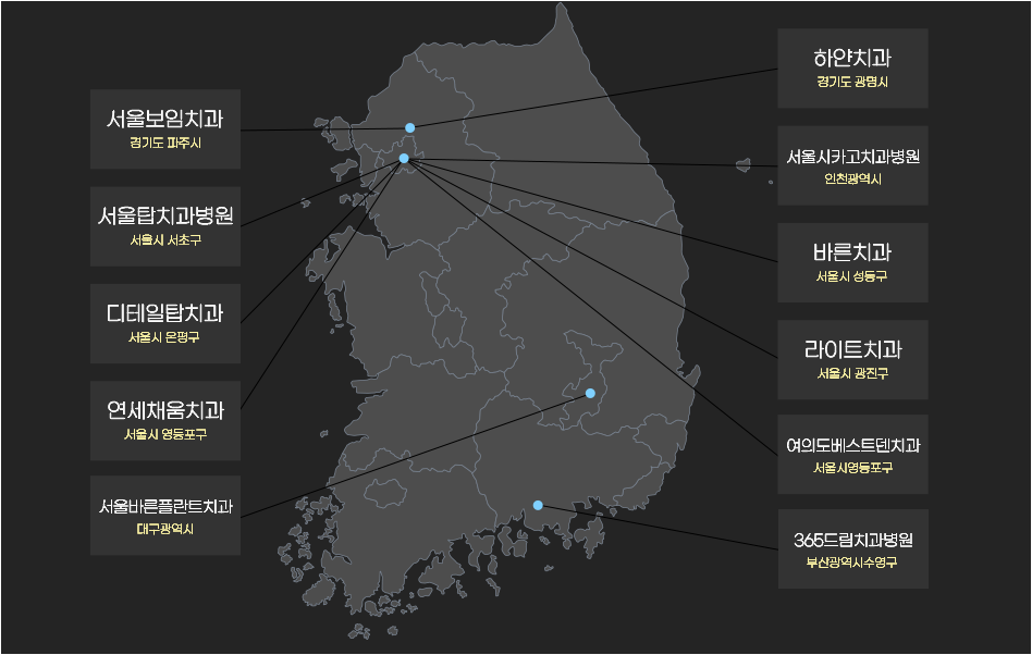 스마일핏 공식 회원 치과